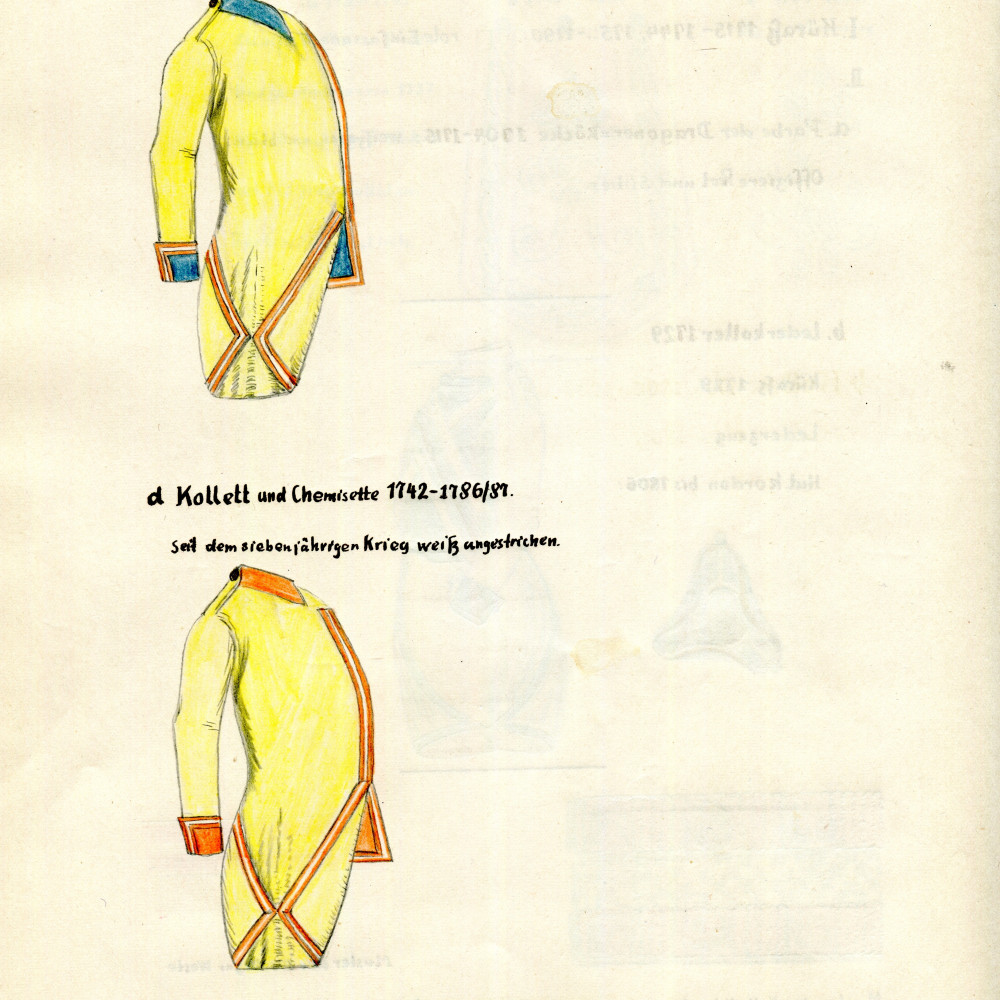 K 12 - Bekleidung II