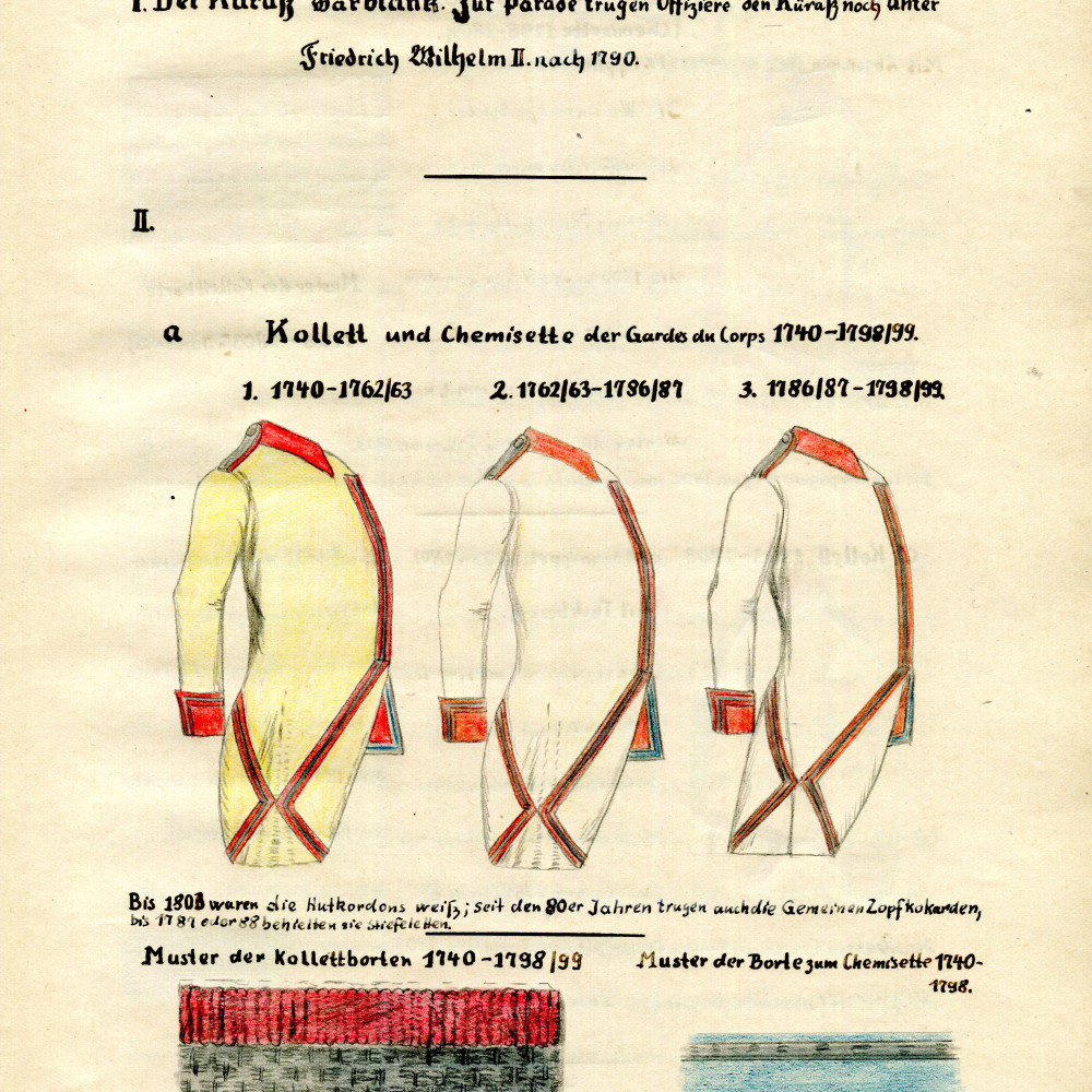 K 13 - Bekleidung I