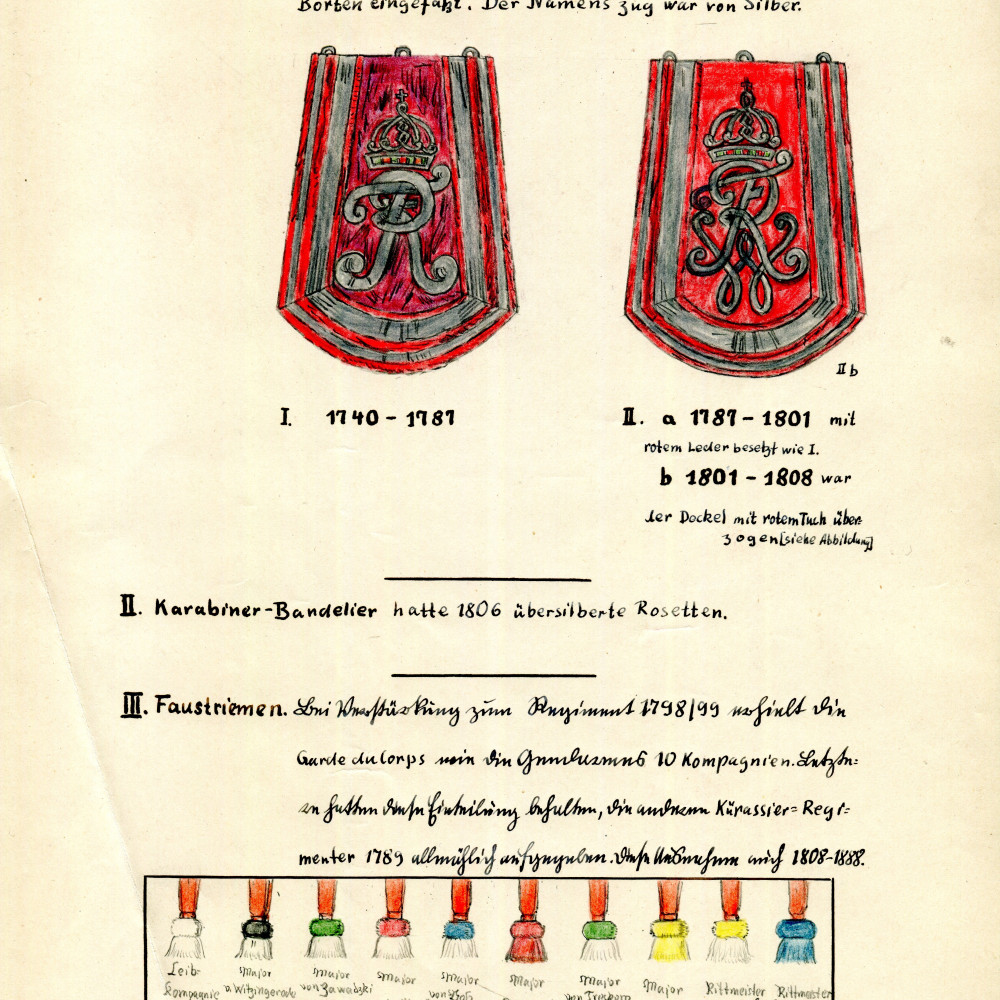 K 13 - Bekleidung III