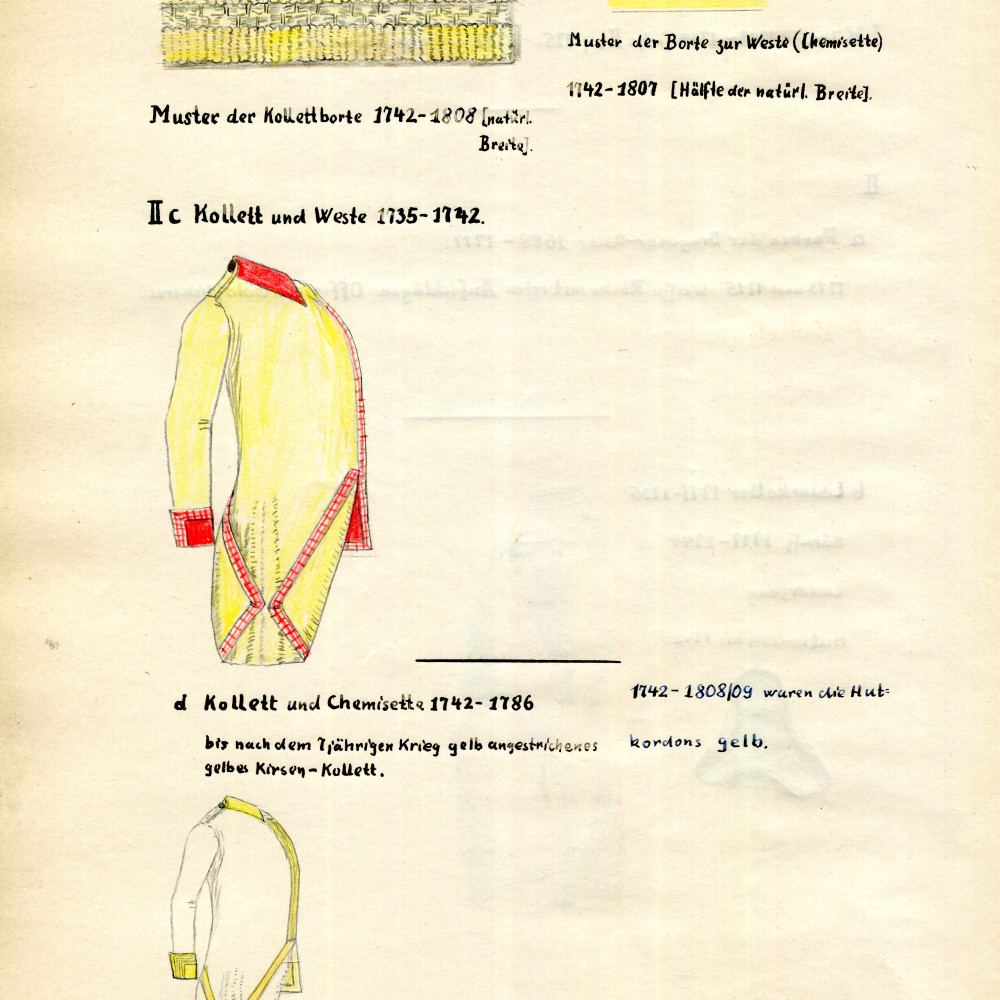 K 7 - Bekleidung II