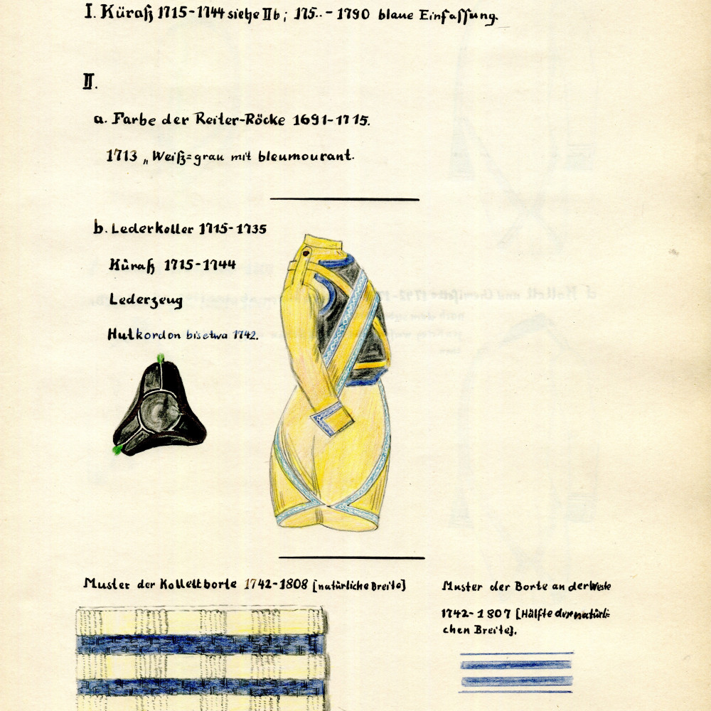 K 8 - Bekleidung I