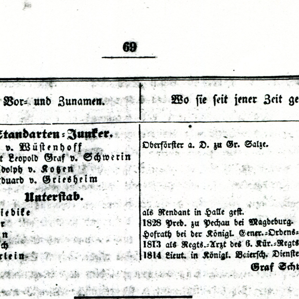 K 3 - Rangliste 1806 II - entnommen aus E. A. Wilhelm Dijon von Monteton, Geschichte Des Königlich Preussischen Sechsten Kürassier-Regiments, Gen. Kaiser Von Russland. Brandenburg 1842.