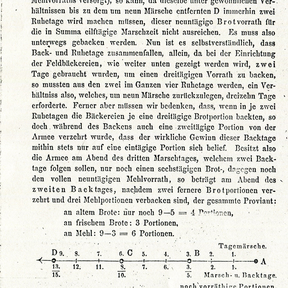 Ueber das Verpflegungswesen im siebenjährigen Kriege, in: in: Jahrbücher für Arme und Marine, Bd. 12 (1894), S. 45.