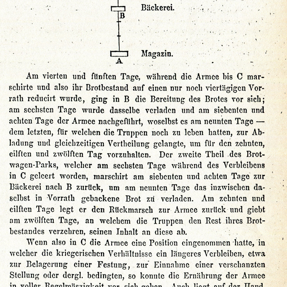 Ueber das Verpflegungswesen im siebenjährigen Kriege, in: in: Jahrbücher für Arme und Marine, Bd. 12 (1894), S. 42.